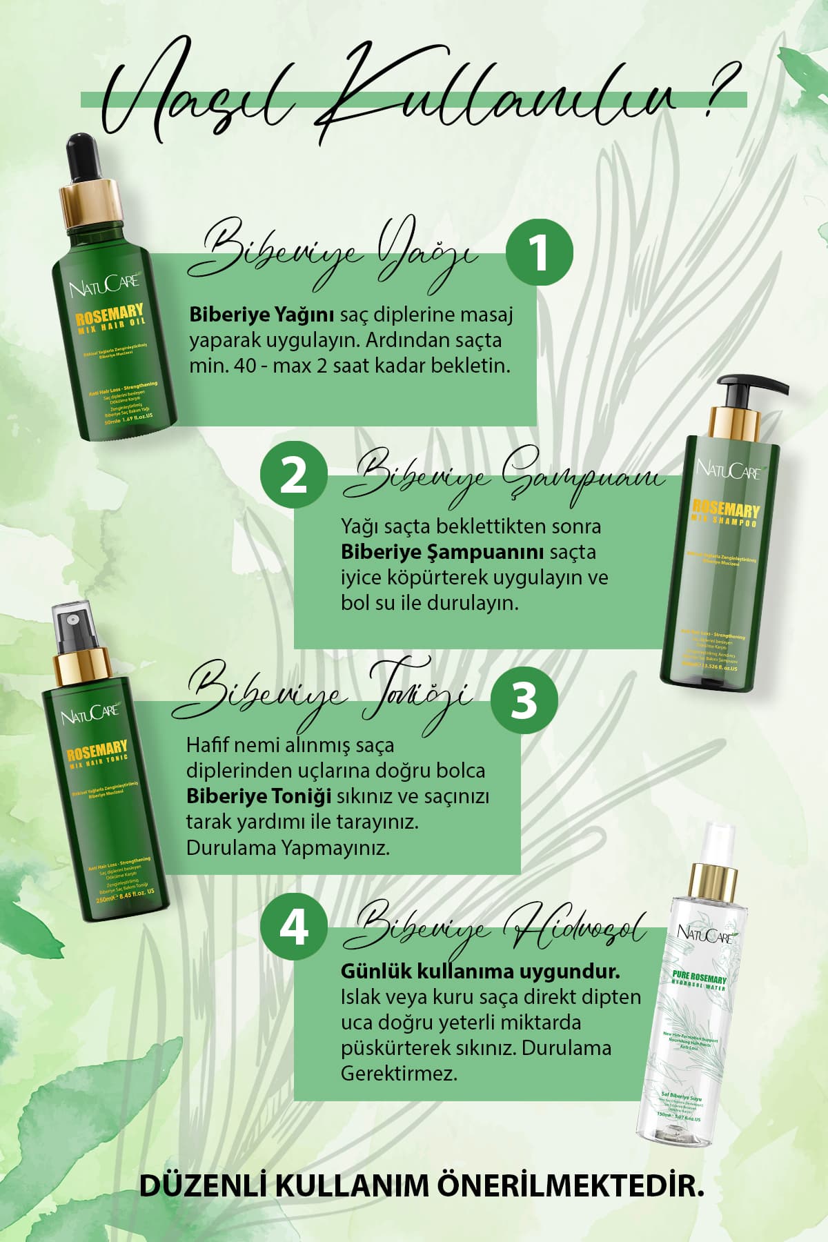 ست مراقبت از مو NatuCare مدل Biberiye Mucizesi 4 عددی ضدریزش ست مراقبت از مو NatuCare مدل Biberiye Mucizesi 4 عددی ضدریزش