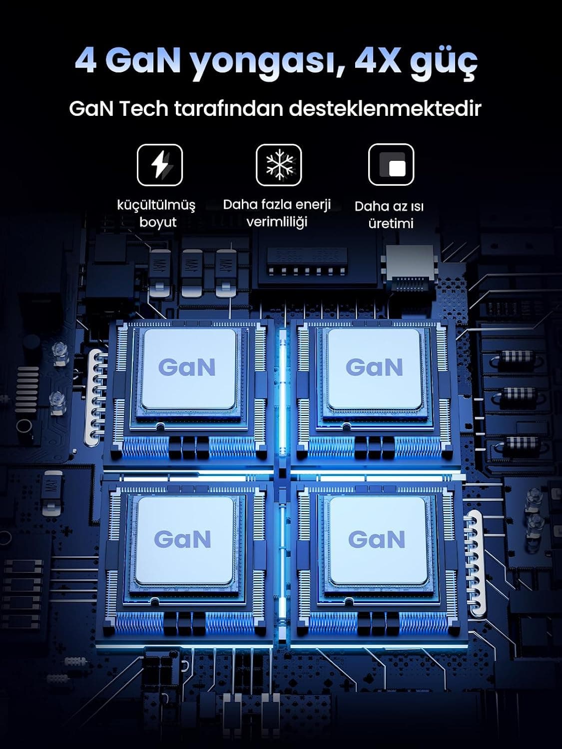 شارژر UGREEN 200W ۶ پورتی USB-C با PD و GaN II شارژر UGREEN 200W ۶ پورتی USB-C با PD و GaN II