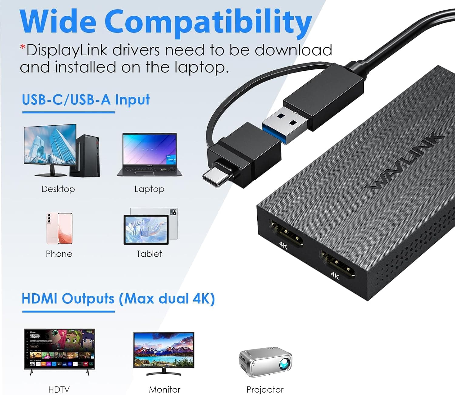 مبدل WAVLINK USB 3.0 A/C به دو HDMI Displaylink با خروجی 4K 60Hz برای دو نمایشگر مبدل WAVLINK USB 3.0 A/C به دو HDMI Displaylink با خروجی 4K 60Hz برای دو نمایشگر