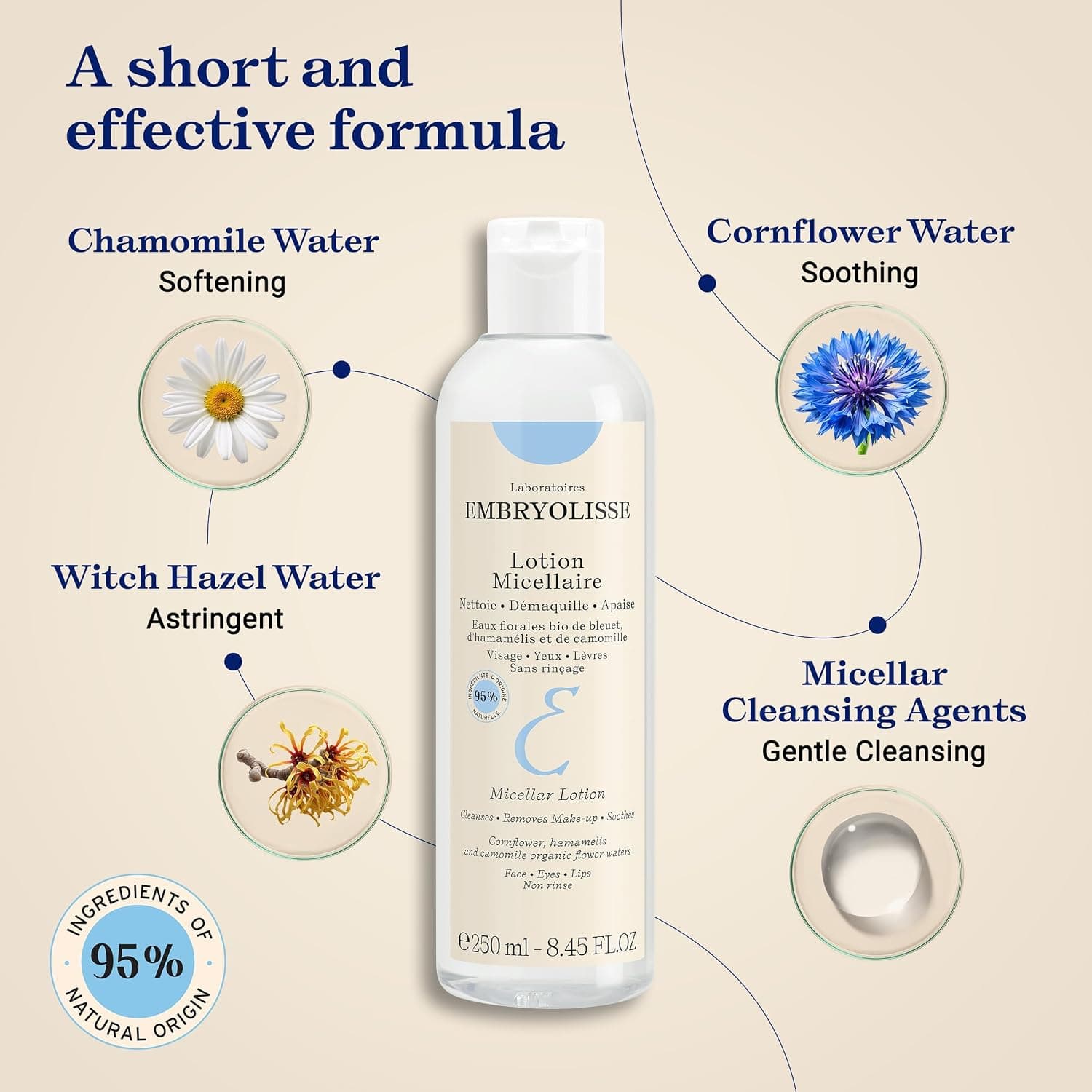 محلول میسلار پاککننده آرایش Embryolisse 250ml محلول میسلار پاککننده آرایش Embryolisse 250ml