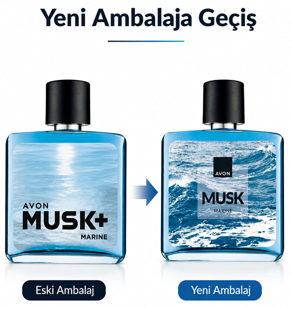 ست عطر مردانه Avon سهتایی Musk Marine EDT 75ml ست عطر مردانه Avon سهتایی Musk Marine EDT 75ml