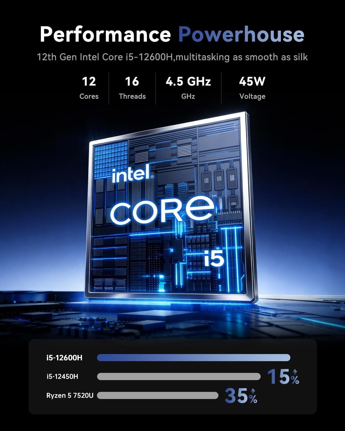 لپتاپ ACEMAGIC با پردازنده i5-12600H (تا 4.5GHz)، حافظه RAM 24GB DDR5 و SSD 512GB لپتاپ ACEMAGIC با پردازنده i5-12600H (تا 4.5GHz)، حافظه RAM 24GB DDR5 و SSD 512GB