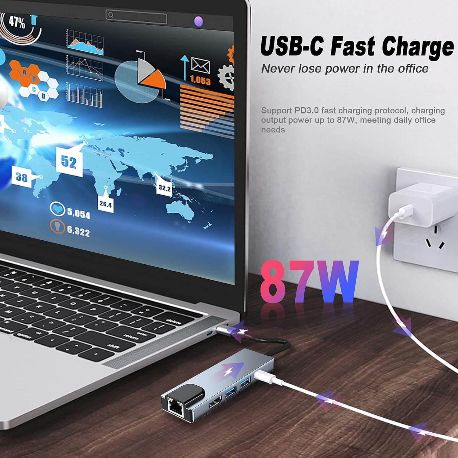 هاب USB C چندپورته SZPACMATE، 8in1 با HDMI 4K، Ethernet RJ45 و USB3.0، سازگار با دستگاههای USB C هاب USB C چندپورته SZPACMATE، 8in1 با HDMI 4K، Ethernet RJ45 و USB3.0، سازگار با دستگاههای USB C