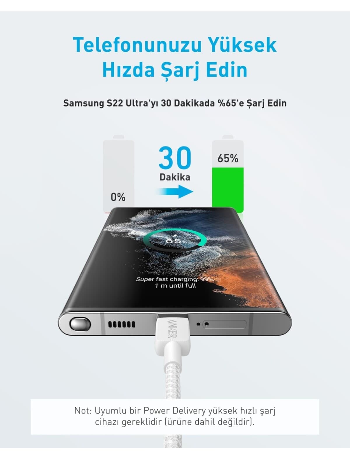 کابل Anker 322 PowerLine USB-C به USB-C بافتهشده 3ft/0.9m 60W سفید مدل A81F5 کابل Anker 322 PowerLine USB-C به USB-C بافتهشده 3ft/0.9m 60W سفید مدل A81F5