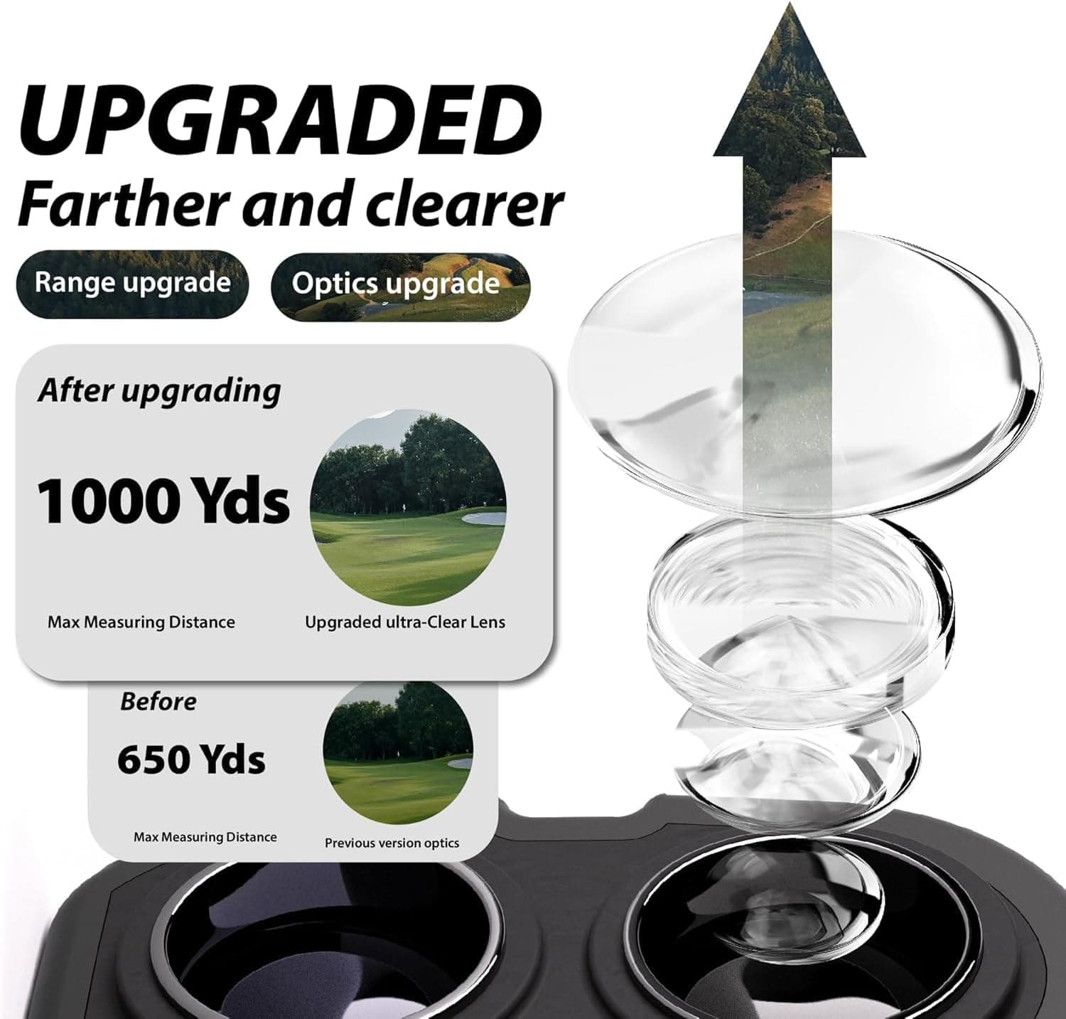 فاصلهیاب لیزری گلف و شکار Gogogo Sport Vpro با بزرگنمایی 6X و برد 650/900 Yards فاصلهیاب لیزری گلف و شکار Gogogo Sport Vpro با بزرگنمایی 6X و برد 650/900 Yards