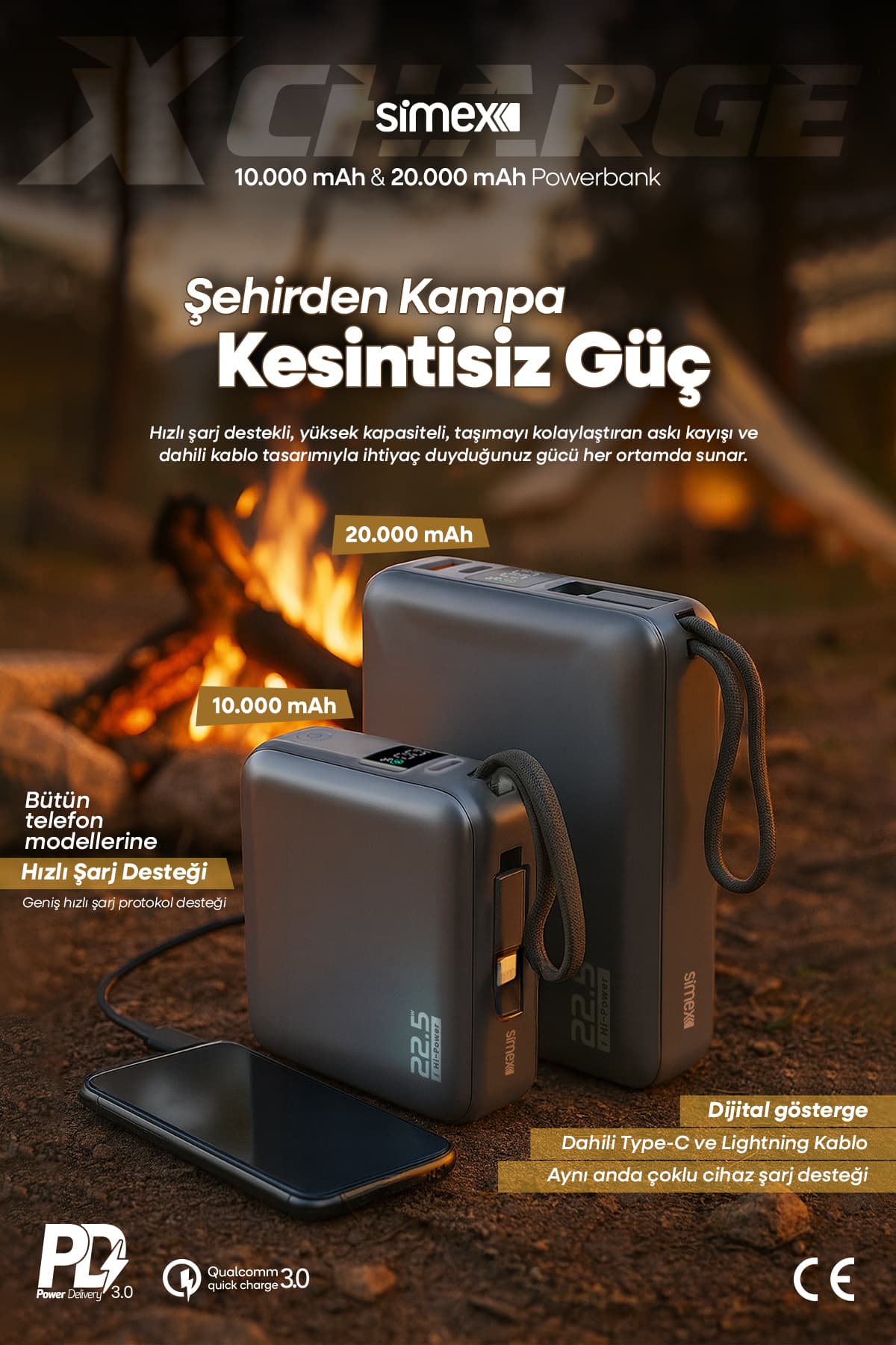 پاوربانک Simex 20.000 mAh با شارژ سریع 22.5W PD، کابل داخلی و نمایشگر دیجیتال پاوربانک Simex 20.000 mAh با شارژ سریع 22.5W PD، کابل داخلی و نمایشگر دیجیتال
