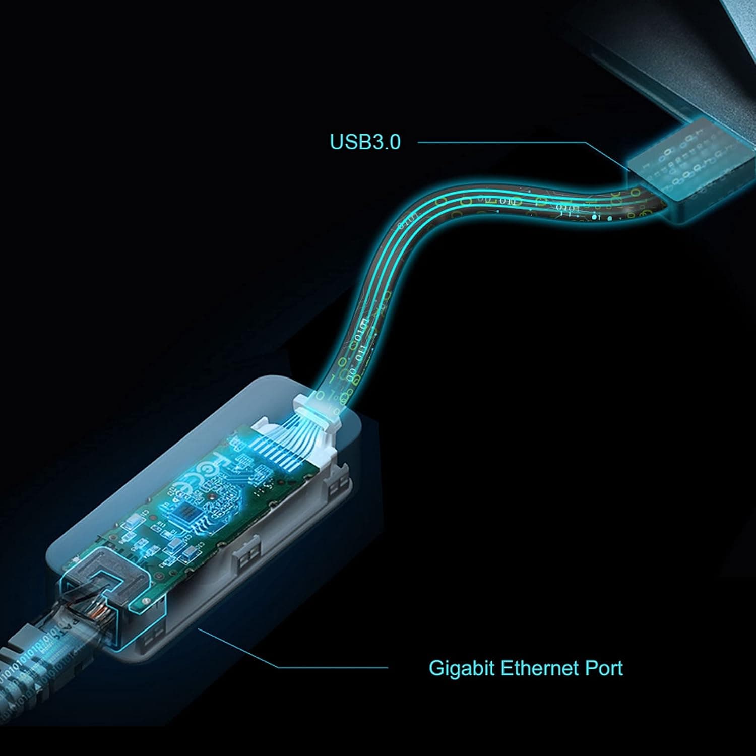 آداپتور شبکه USB 3.0 Gigabit Ethernet TP-Link مدل UE306 آداپتور شبکه USB 3.0 Gigabit Ethernet TP-Link مدل UE306