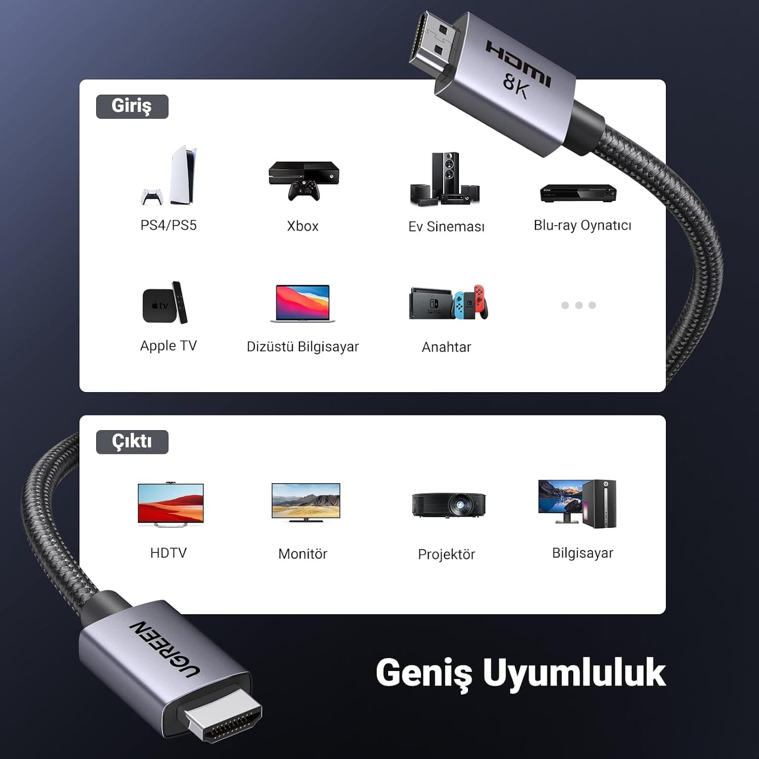کابل HDMI 2.1 UGREEN با پشتیبانی از 8K 60Hz، 4K 240Hz، eARC، HDR 10+ و VRR، 2M کابل HDMI 2.1 UGREEN با پشتیبانی از 8K 60Hz، 4K 240Hz، eARC، HDR 10+ و VRR، 2M