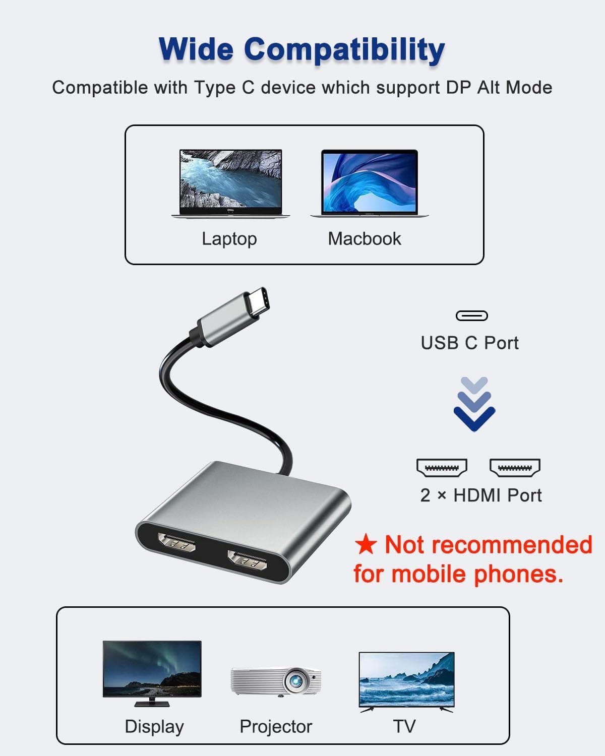 مبدل USB C به دو HDMI برای اتصال دو مانیتور Dnkeaur با پشتیبانی از 4K مبدل USB C به دو HDMI برای اتصال دو مانیتور Dnkeaur با پشتیبانی از 4K