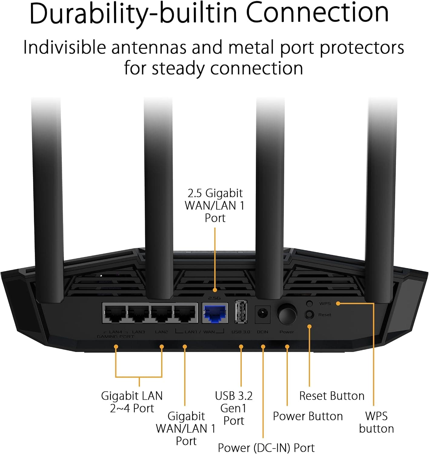 روتر بیسیم دو بانده ASUS TUF Gaming مدل BE3600 با WiFi 7 و سرعت 2.5 Gbit/s روتر بیسیم دو بانده ASUS TUF Gaming مدل BE3600 با WiFi 7 و سرعت 2.5 Gbit/s