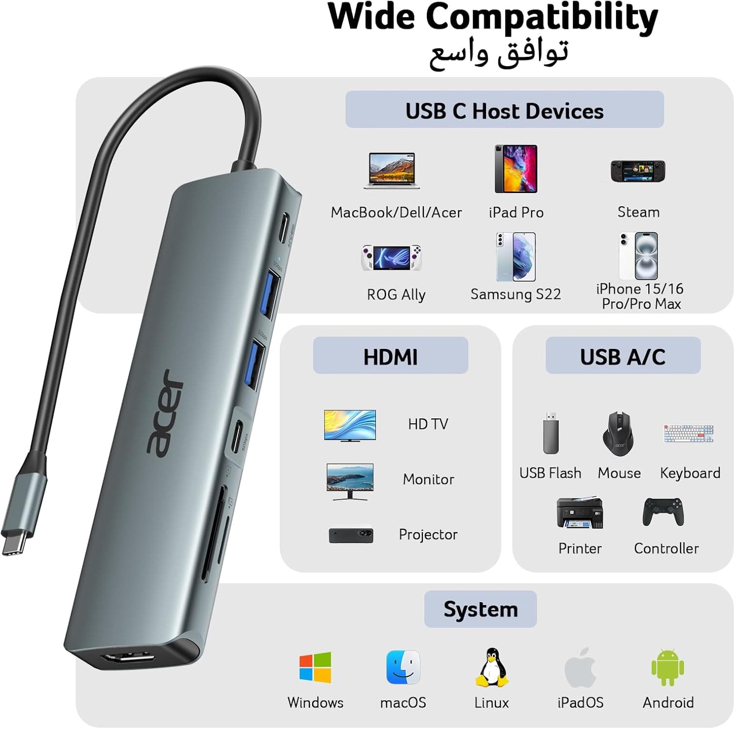 هاب USB-C هفتکاره Acer با خروجی 4K HDMI و کارتخوان SD هاب USB-C هفتکاره Acer با خروجی 4K HDMI و کارتخوان SD
