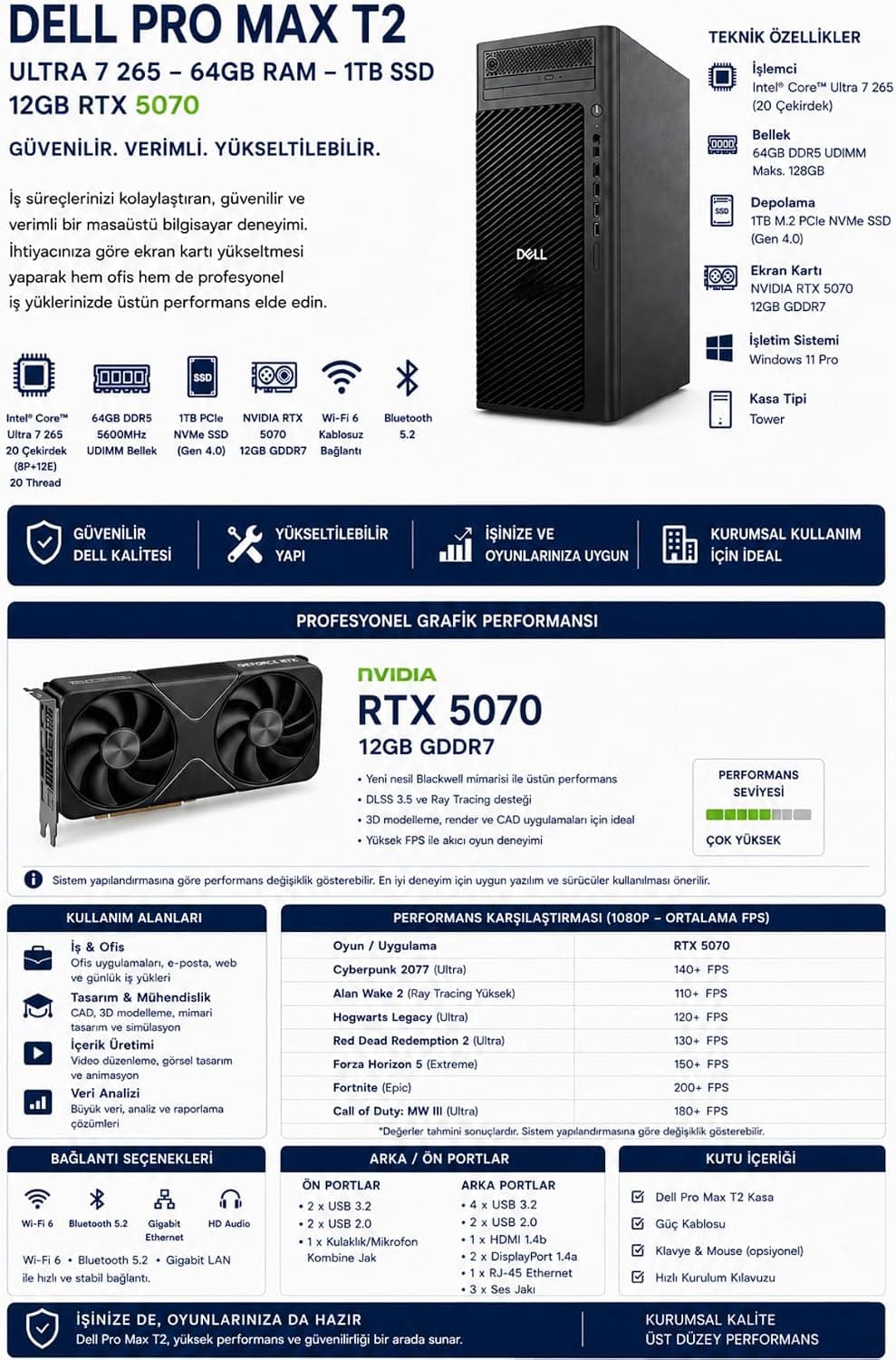 ایستگاه کاری Dell Pro Max T2 Core Ultra 7 265 با فلش Per4 ایستگاه کاری Dell Pro Max T2 Core Ultra 7 265 با فلش Per4