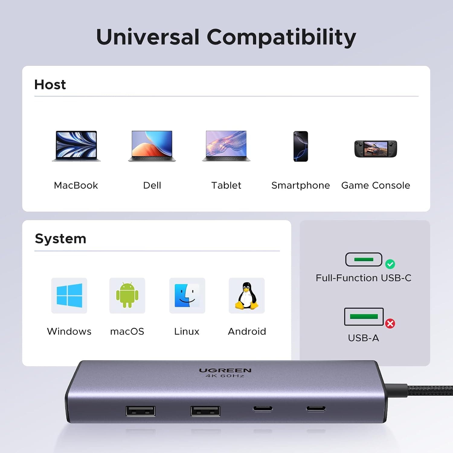 هاب USB UGREEN با پورتهای USB C و USB A، HDMI 4k 60Hz، PD 100W، Ethernet و شیار کارت SD/TF هاب USB UGREEN با پورتهای USB C و USB A، HDMI 4k 60Hz، PD 100W، Ethernet و شیار کارت SD/TF