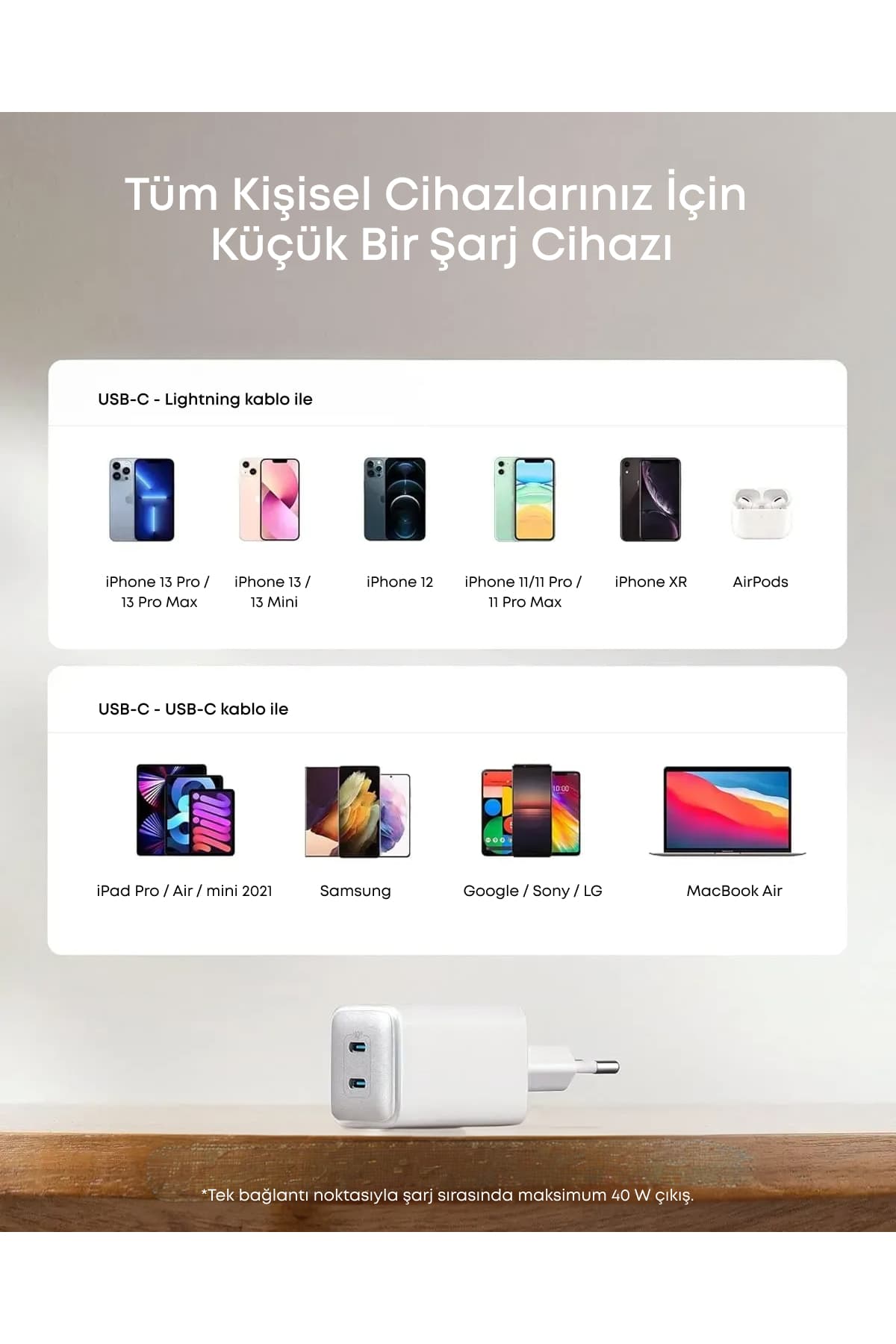 شارژر Anker Nano 521 با توان 40W، PIQ 3.0، دو درگاه USB-C، سفید مدل A2038 شارژر Anker Nano 521 با توان 40W، PIQ 3.0، دو درگاه USB-C، سفید مدل A2038