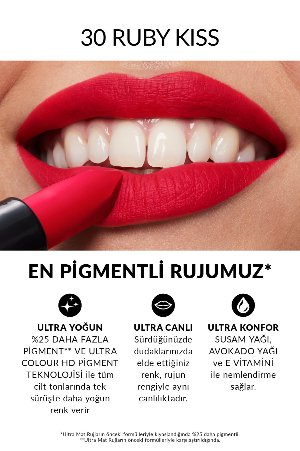 رژ لب Avon Ultra Mat مدل Ruby Kiss رژ لب Avon Ultra Mat مدل Ruby Kiss