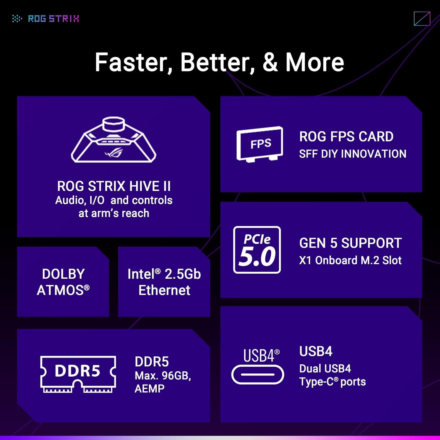 مادربرد ASUS ROG STRIX X870-I GAMING WIFI سوکت AM5 مینی ITX مشکی مادربرد ASUS ROG STRIX X870-I GAMING WIFI سوکت AM5 مینی ITX مشکی