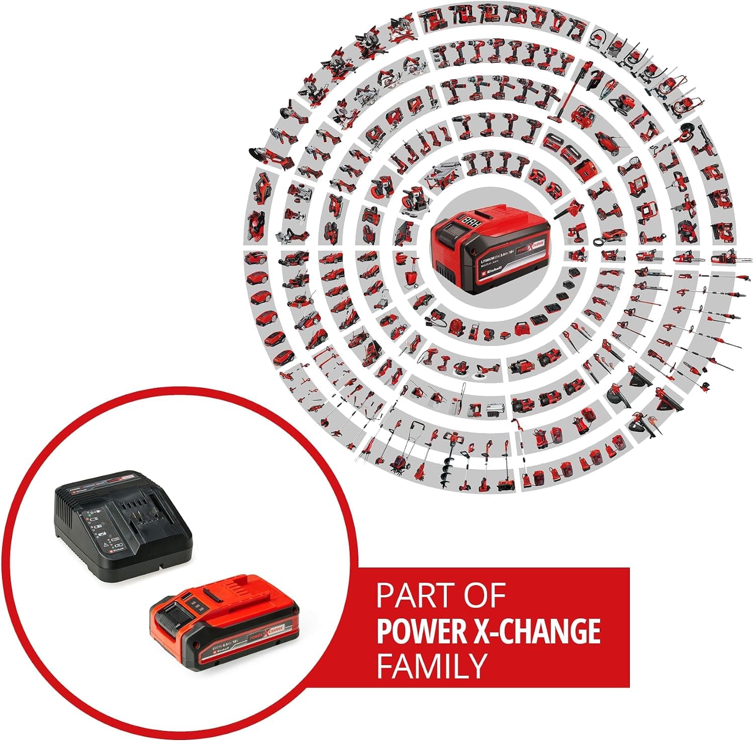کیت استارتر Einhell 4,0 Ah PXC مدل 4512159 کیت استارتر Einhell 4,0 Ah PXC مدل 4512159