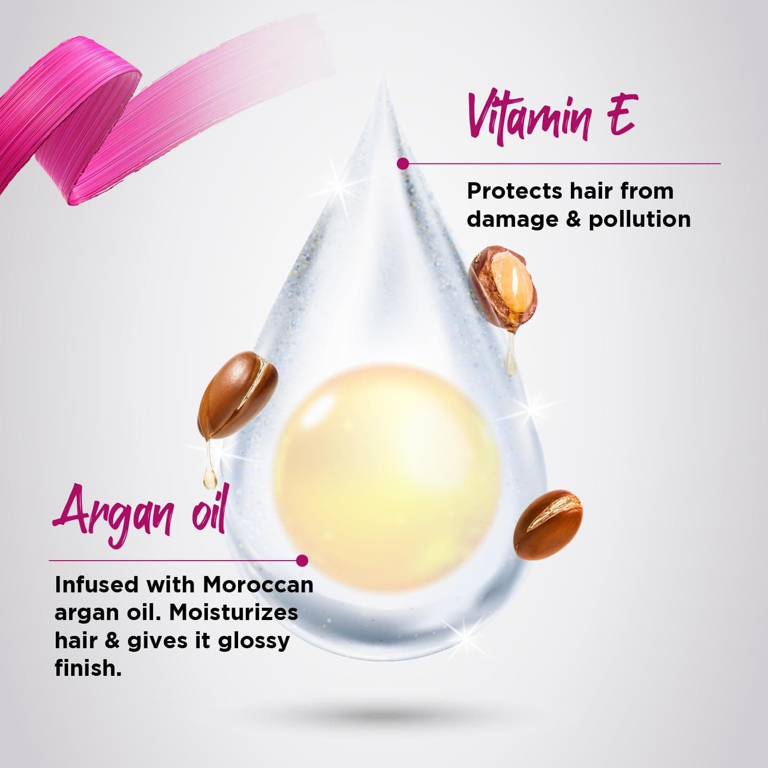 سرم موی Livon ابریشمی 50Ml سرم موی Livon ابریشمی 50Ml