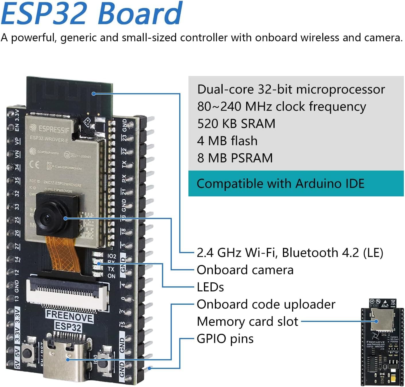 کیت آموزشی FREENOVE برای ESP32-WROVER، سازگار با Arduino IDE، دوربین بیسیم داخلی، آموزش 814 صفحهای، 240 قطعه و 127 پروژه کیت آموزشی FREENOVE برای ESP32-WROVER، سازگار با Arduino IDE، دوربین بیسیم داخلی، آموزش 814 صفحهای، 240 قطعه و 127 پروژه