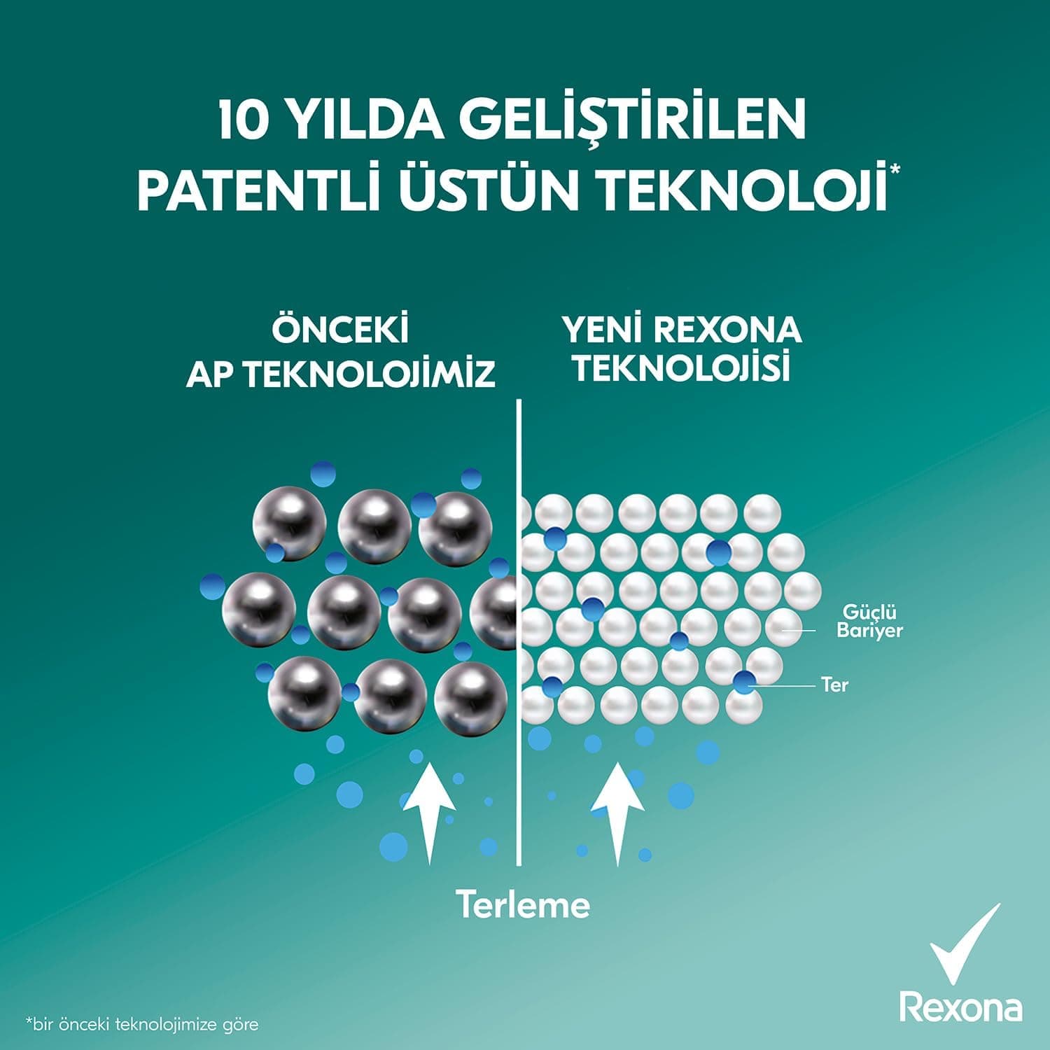 اسپری دئودورانت زنانه Rexona با رایحه Cotton Dry، 150 ml اسپری دئودورانت زنانه Rexona با رایحه Cotton Dry، 150 ml