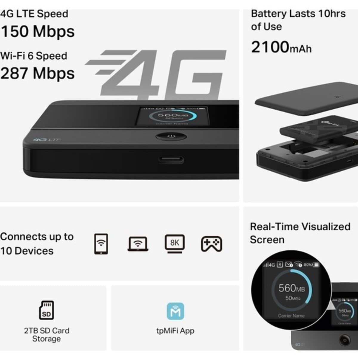 مودم 4G LTE همراه Tp-Link دارای Wi-Fi 6 مدل M7352 مودم 4G LTE همراه Tp-Link دارای Wi-Fi 6 مدل M7352