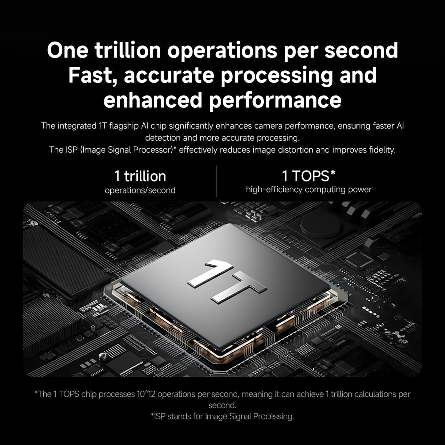 دوربین امنیتی داخلی Xiaomi چرخشی 4K 8MP با WiFi مدل C701 دوربین امنیتی داخلی Xiaomi چرخشی 4K 8MP با WiFi مدل C701