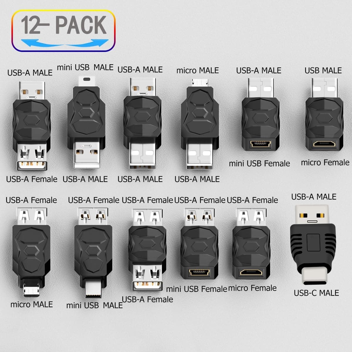 مجموعه آداپتور USB 2.0 ZJKJHJY نر و ماده USB/Tip C/Mikro/Mini، ۱۲ عدد مجموعه آداپتور USB 2.0 ZJKJHJY نر و ماده USB/Tip C/Mikro/Mini، ۱۲ عدد