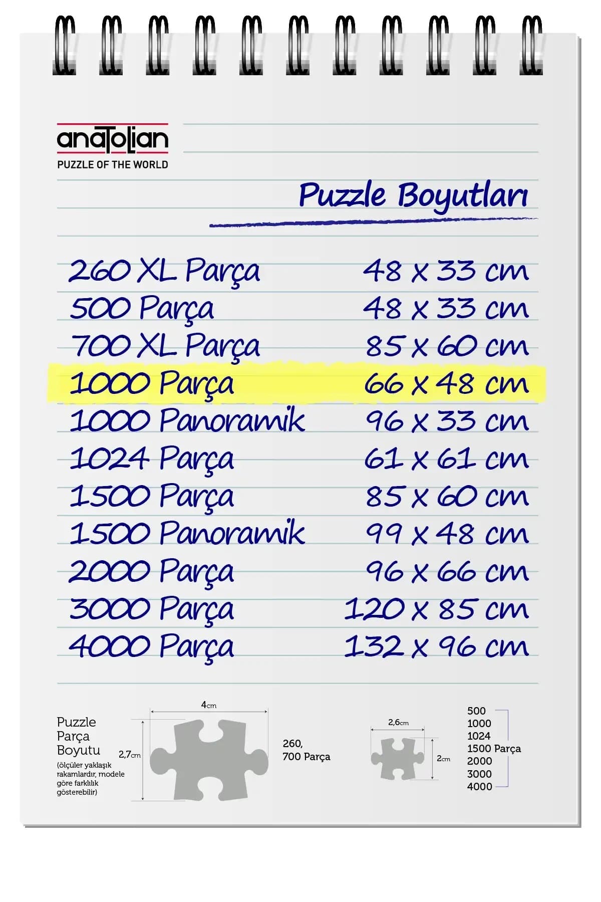پازل ۱۰۰۰ تکه Anatolian Puzzle مدل Kıyı Merdivenleri 1088 پازل ۱۰۰۰ تکه Anatolian Puzzle مدل Kıyı Merdivenleri 1088