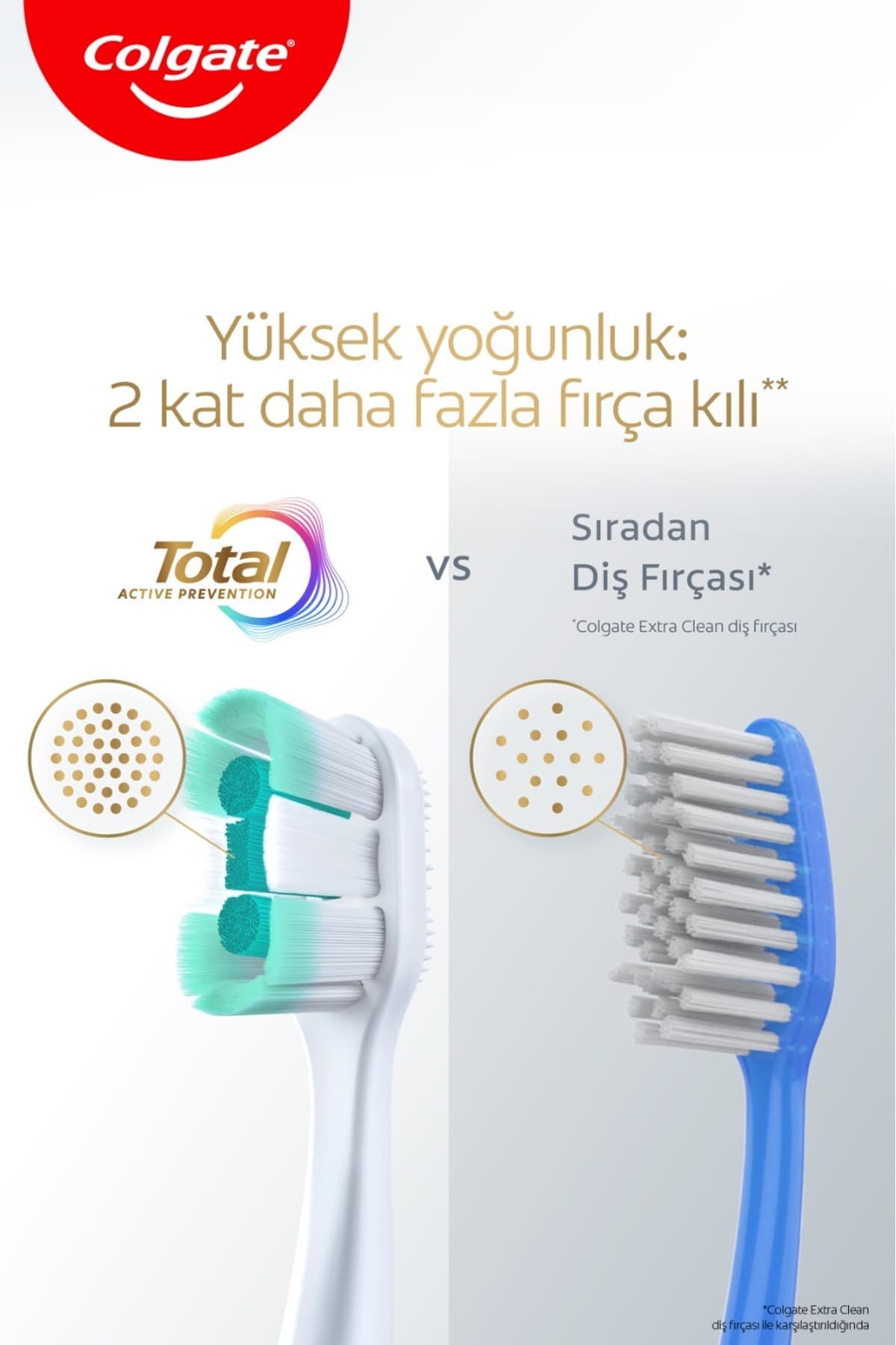 مسواک نرم 1+1 Colgate Total Foaming Clean مسواک نرم 1+1 Colgate Total Foaming Clean