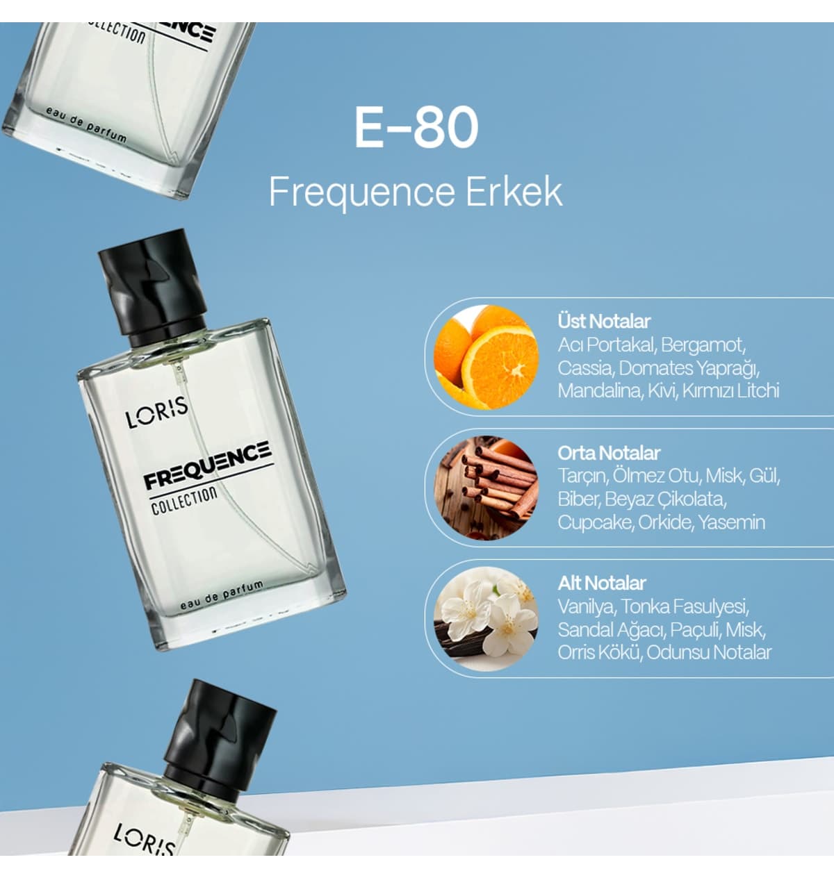 ادوپرفیوم مردانه Loris رایحه میوه و مرکبات مدل E-80 Frequence 50 ml ادوپرفیوم مردانه Loris رایحه میوه و مرکبات مدل E-80 Frequence 50 ml