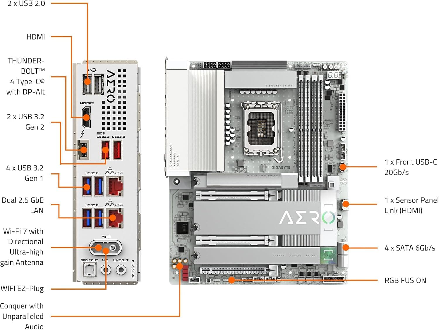 مادربرد GIGABYTE Z890 AERO G سوکت LGA 1851 Intel Core Ultra Series 2 مادربرد GIGABYTE Z890 AERO G سوکت LGA 1851 Intel Core Ultra Series 2