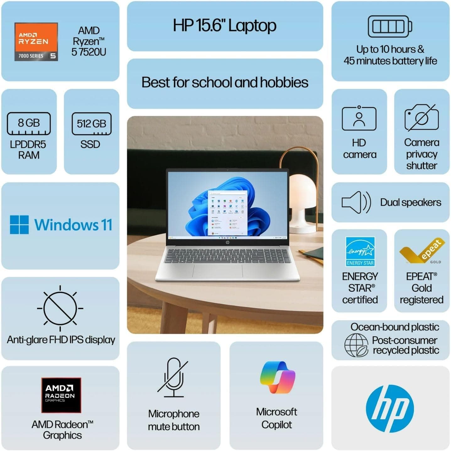 لپتاپ HP پانزدهوشش اینچی Full HD با پردازنده AMD Ryzen 5-7520U، رم 8GB، حافظه 512GB SSD و Windows 11 لپتاپ HP پانزدهوشش اینچی Full HD با پردازنده AMD Ryzen 5-7520U، رم 8GB، حافظه 512GB SSD و Windows 11