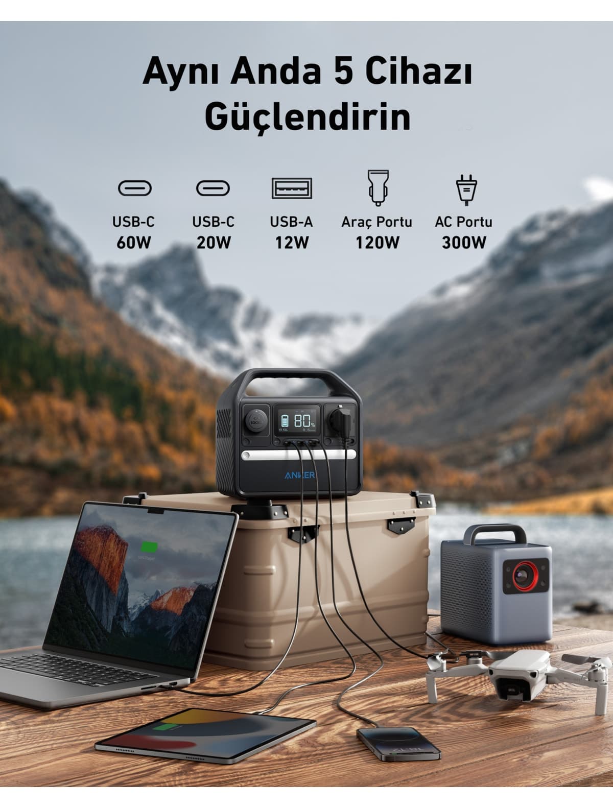 پاور استیشن Anker Solix 522 ظرفیت 320Wh توان 300W مدل A1721 پاور استیشن Anker Solix 522 ظرفیت 320Wh توان 300W مدل A1721