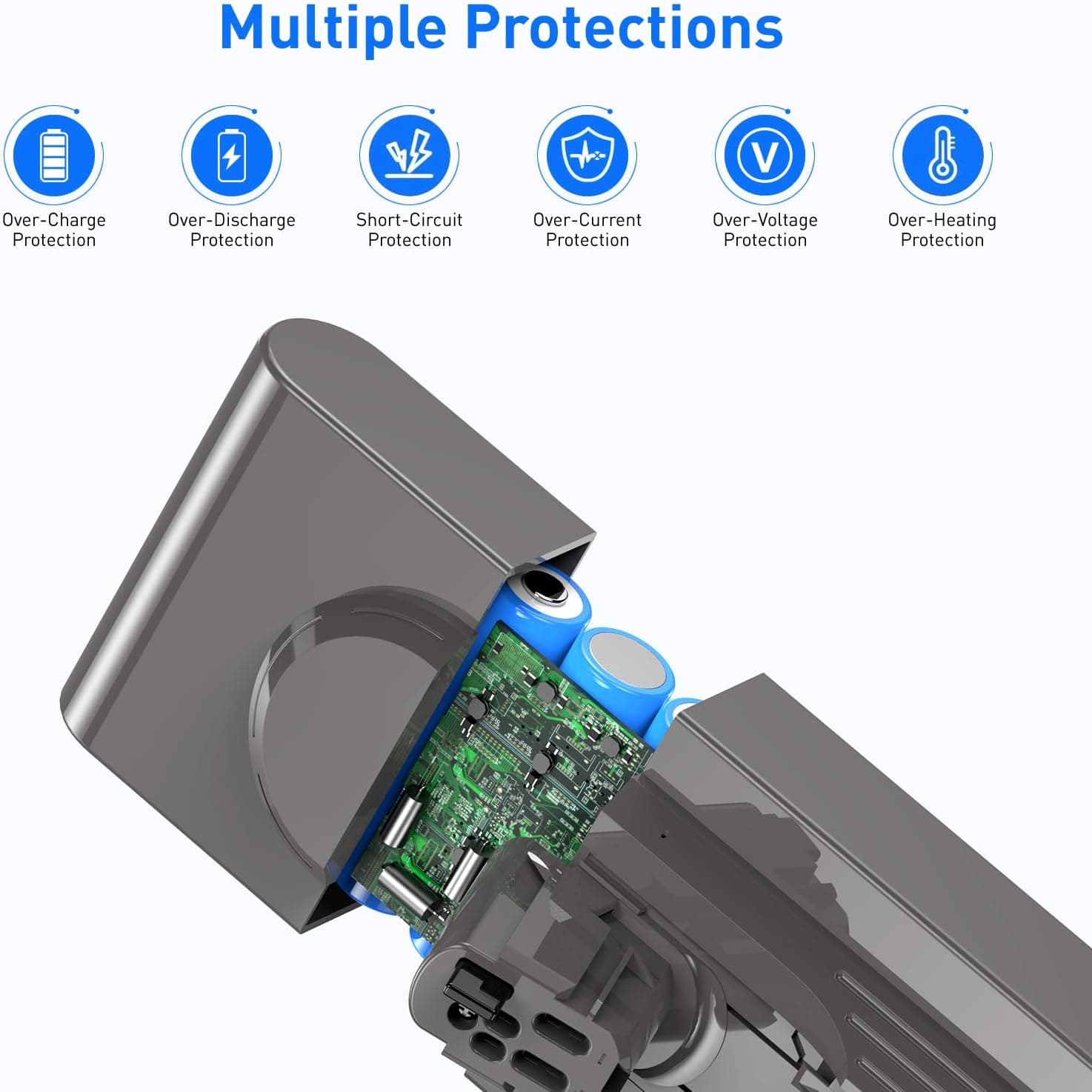 باتری جایگزین Dyson NASTIMA لیتیومیون 25.2 V 3900 mAh برای V11، V15، SV15، SV18، 970425-01، 970938-01 باتری جایگزین Dyson NASTIMA لیتیومیون 25.2 V 3900 mAh برای V11، V15، SV15، SV18، 970425-01، 970938-01