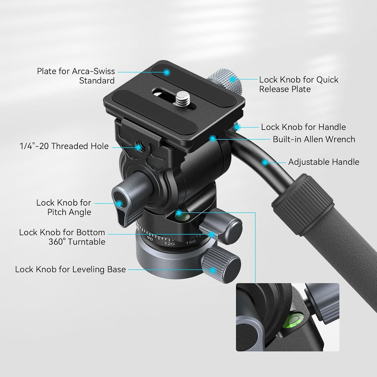 هد ویدئویی SMALLRIG مدل 4170 CH20 هد ویدئویی SMALLRIG مدل 4170 CH20