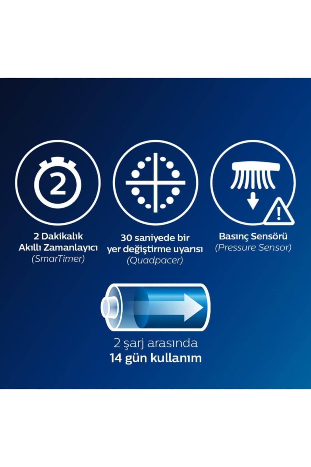 مسواک برقی شارژی صوتی Philips Sonicare Protective Clean 4300 مدل Hx6807/24 مسواک برقی شارژی صوتی Philips Sonicare Protective Clean 4300 مدل Hx6807/24