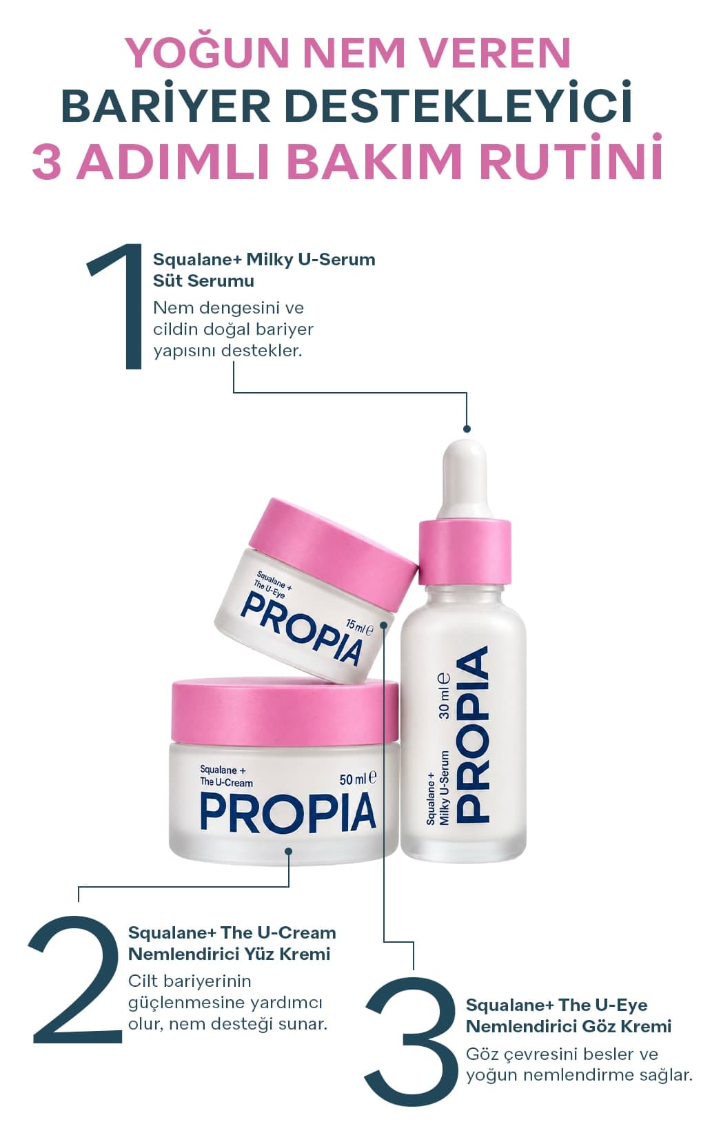 کرم دور چشم Propia آبرسان روشنکننده با اسکوالان نیشکری Squalane+ The U-Eye 15ML کرم دور چشم Propia آبرسان روشنکننده با اسکوالان نیشکری Squalane+ The U-Eye 15ML