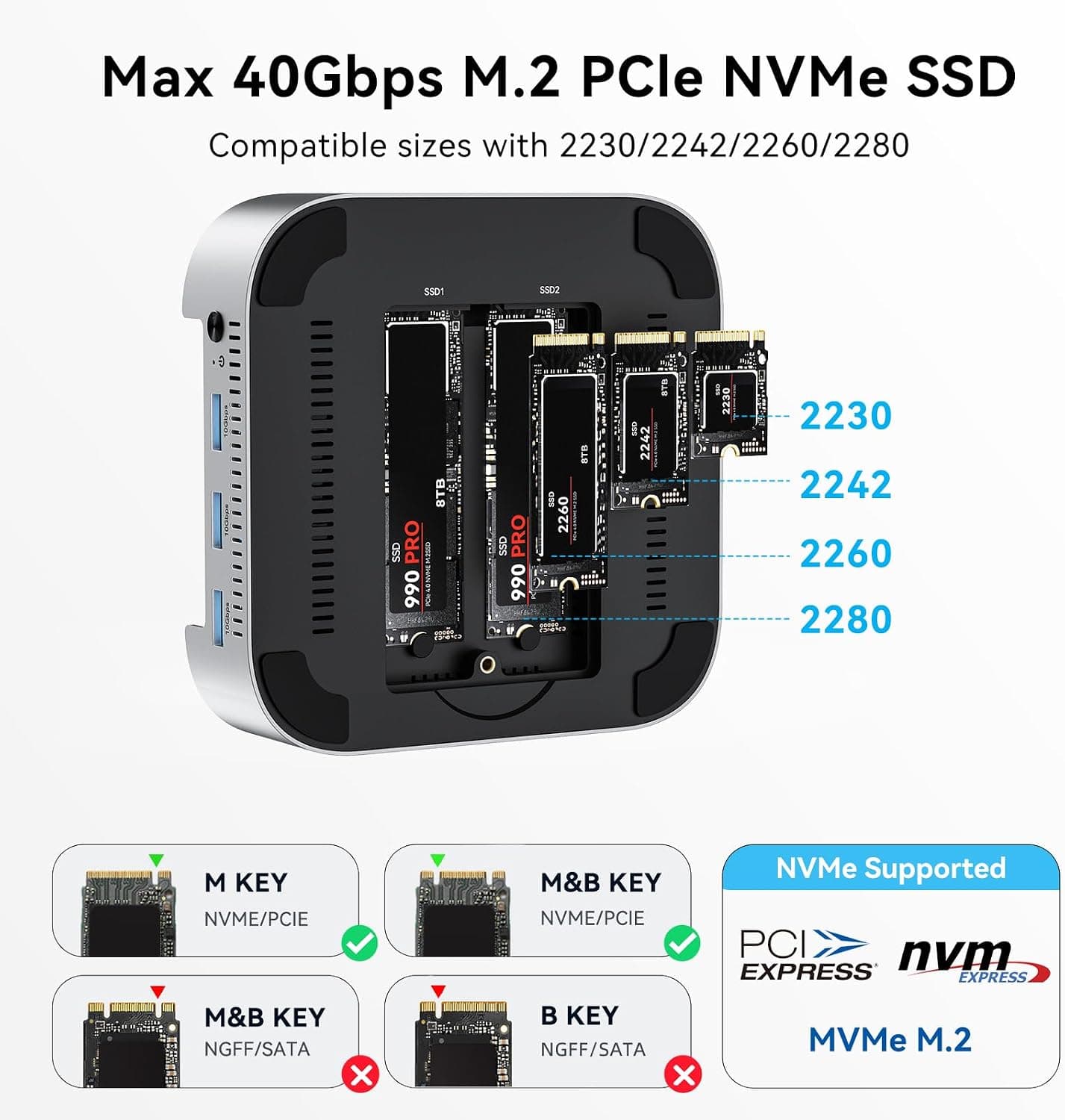 داک و استند Mac mini ACASIS با محفظه دوتایی NVMe 40Gbps داک و استند Mac mini ACASIS با محفظه دوتایی NVMe 40Gbps