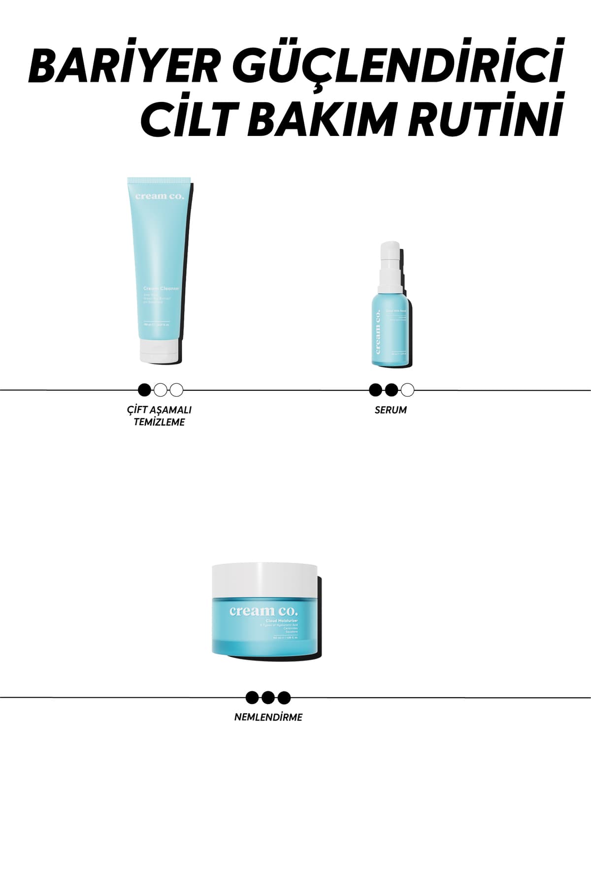 سرم شیری مناسب انواع پوست Cream Co. مرطوبکننده و تقویتکننده سد دفاعی پوست حاوی هیالورونیک اسید و سرامید سرم شیری مناسب انواع پوست Cream Co. مرطوبکننده و تقویتکننده سد دفاعی پوست حاوی هیالورونیک اسید و سرامید