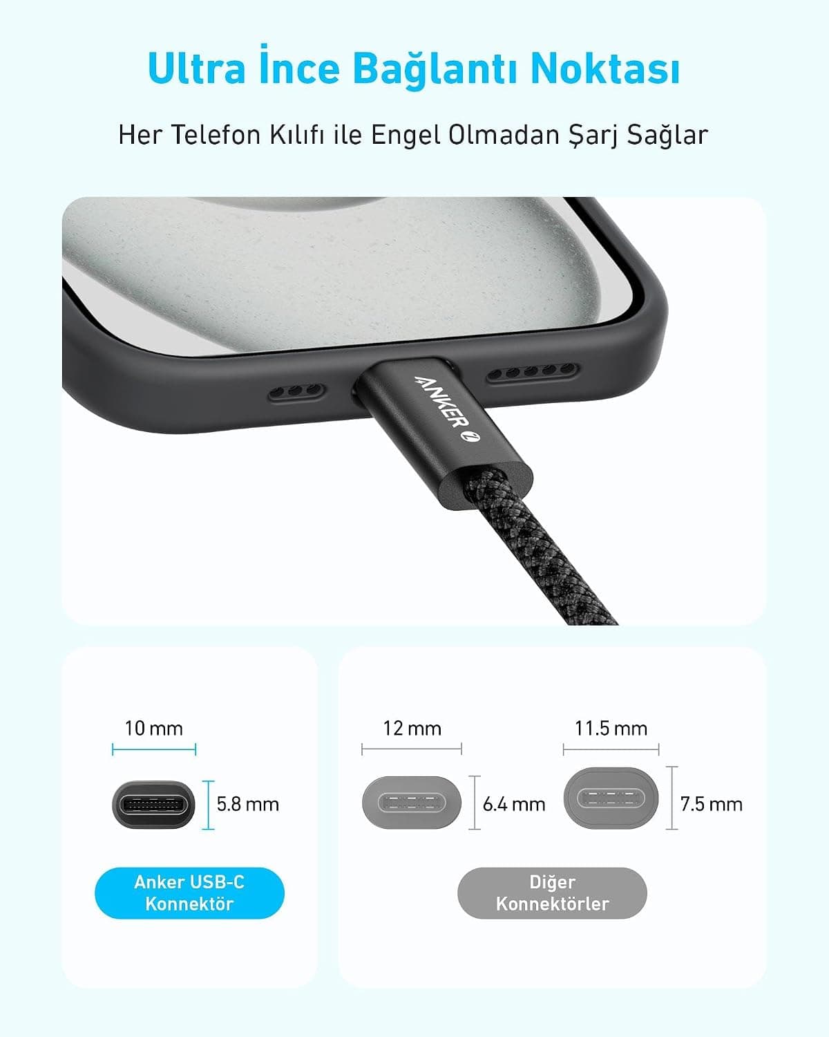 کابل مردانه Anker Zolo به USB-C USB-C بافته 1M 240W مشکی مدل A8060 کابل مردانه Anker Zolo به USB-C USB-C بافته 1M 240W مشکی مدل A8060