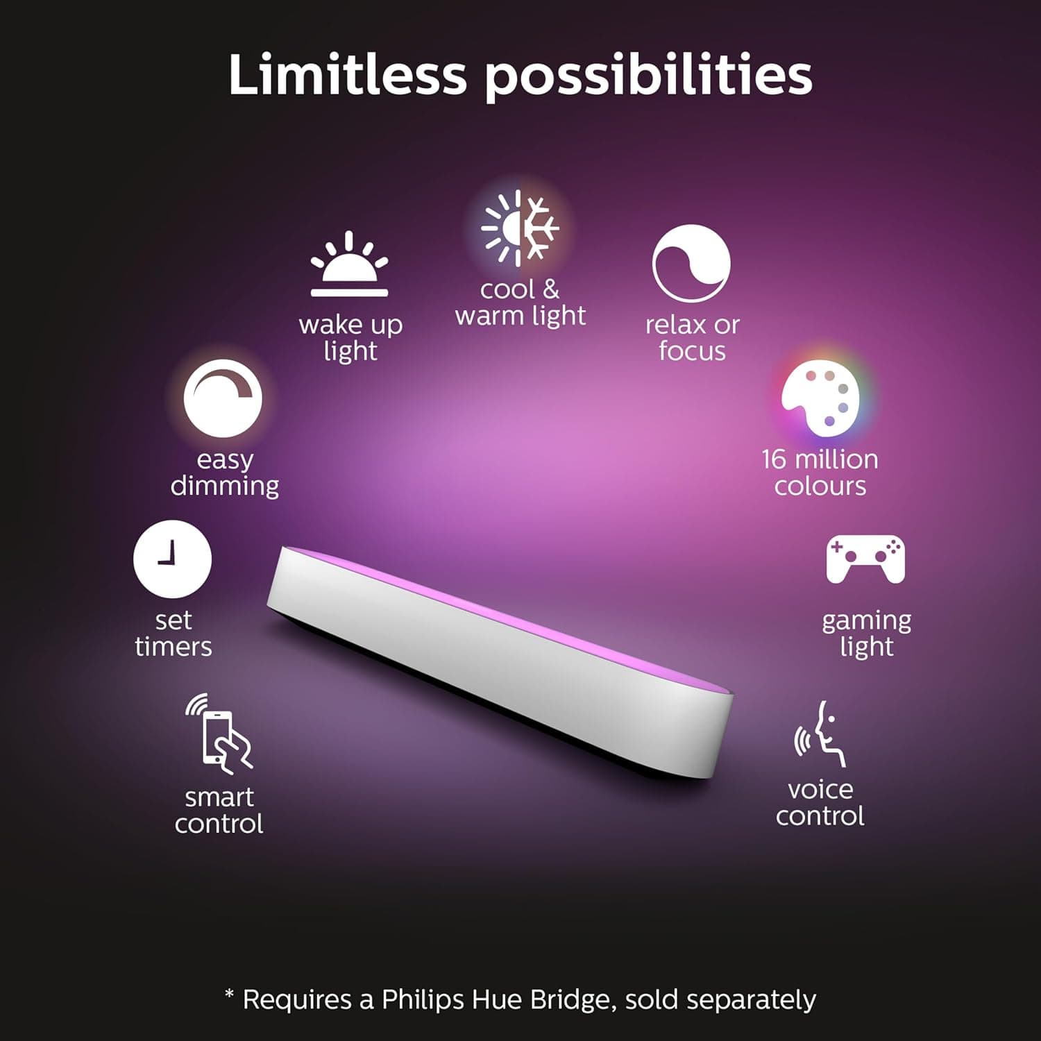 چراغ Philips Hue Play دو عددی سفید با تا ۱۶ میلیون رنگ، کنترل اپلیکیشنی و سازگار با Amazon Alexa چراغ Philips Hue Play دو عددی سفید با تا ۱۶ میلیون رنگ، کنترل اپلیکیشنی و سازگار با Amazon Alexa
