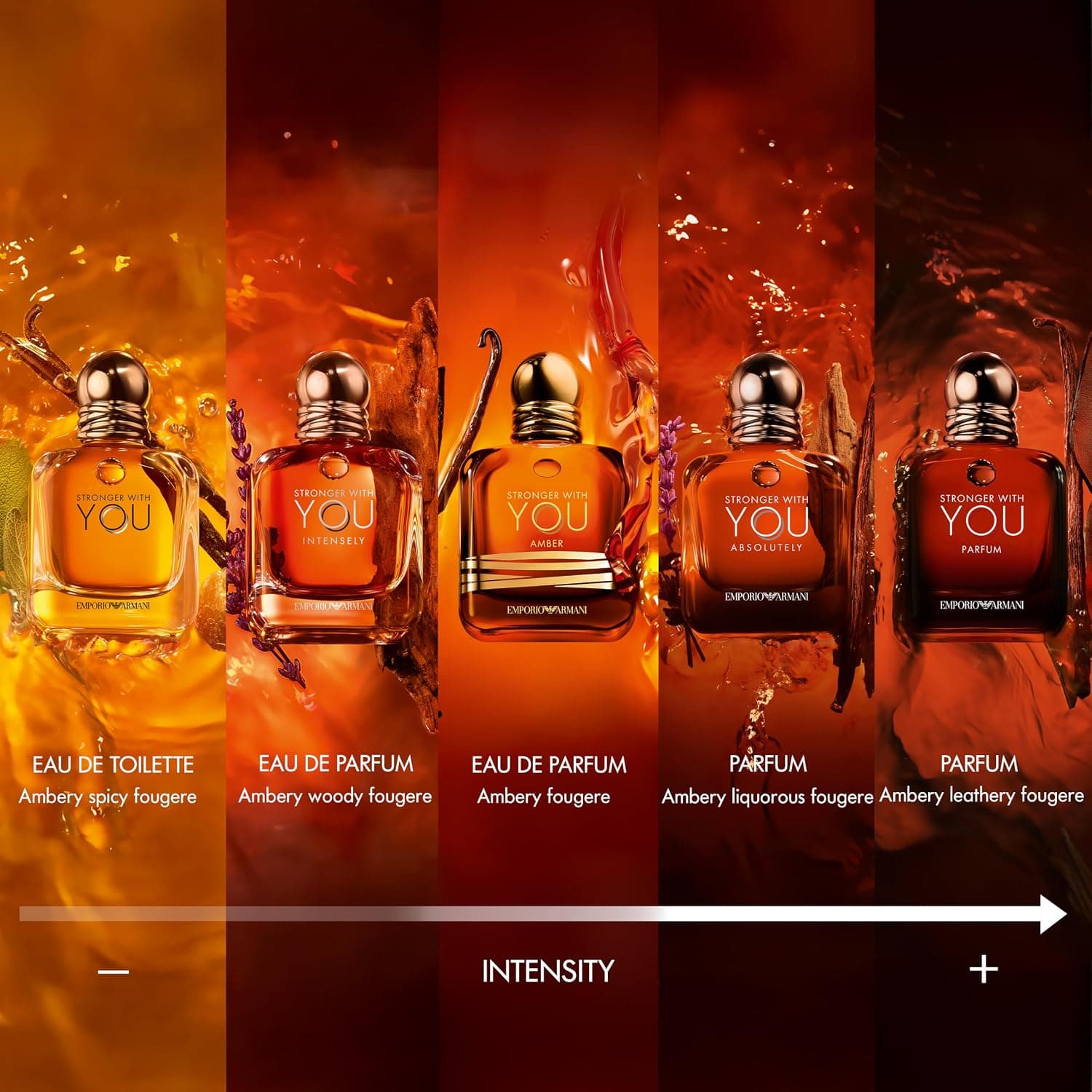عطر مردانه Emporio Armani Stronger With You EDT 150 ml عطر مردانه Emporio Armani Stronger With You EDT 150 ml