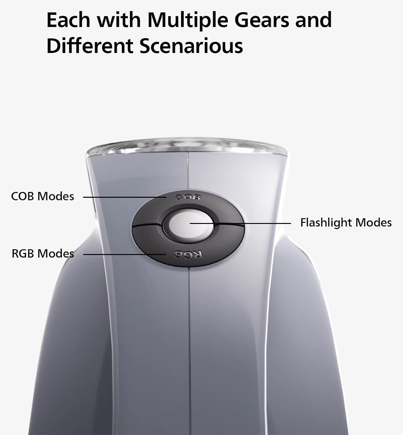 چراغ قوه اضطراری شارژی PHILIPS 10W 1000LM باتری 4000mAh حالت 3-in-1 چراغ قوه اضطراری شارژی PHILIPS 10W 1000LM باتری 4000mAh حالت 3-in-1
