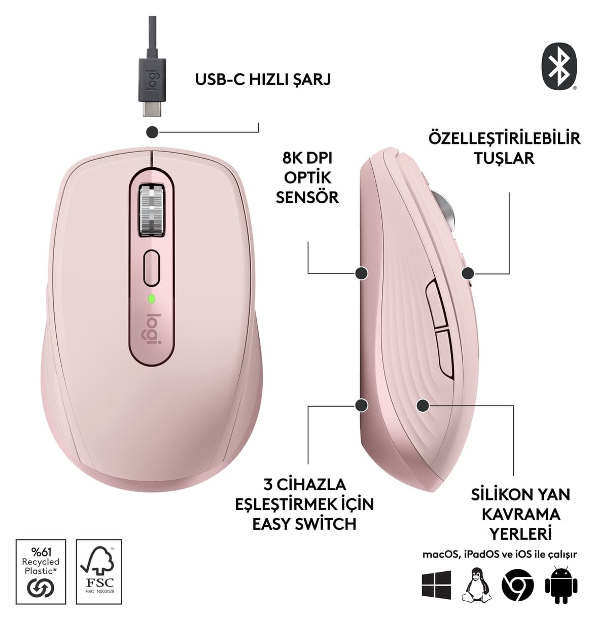 ماوس Logitech MX Anywhere 3S بیسیم 8000 DPI بیصدا صورتی مدل 910-006931 ماوس Logitech MX Anywhere 3S بیسیم 8000 DPI بیصدا صورتی مدل 910-006931
