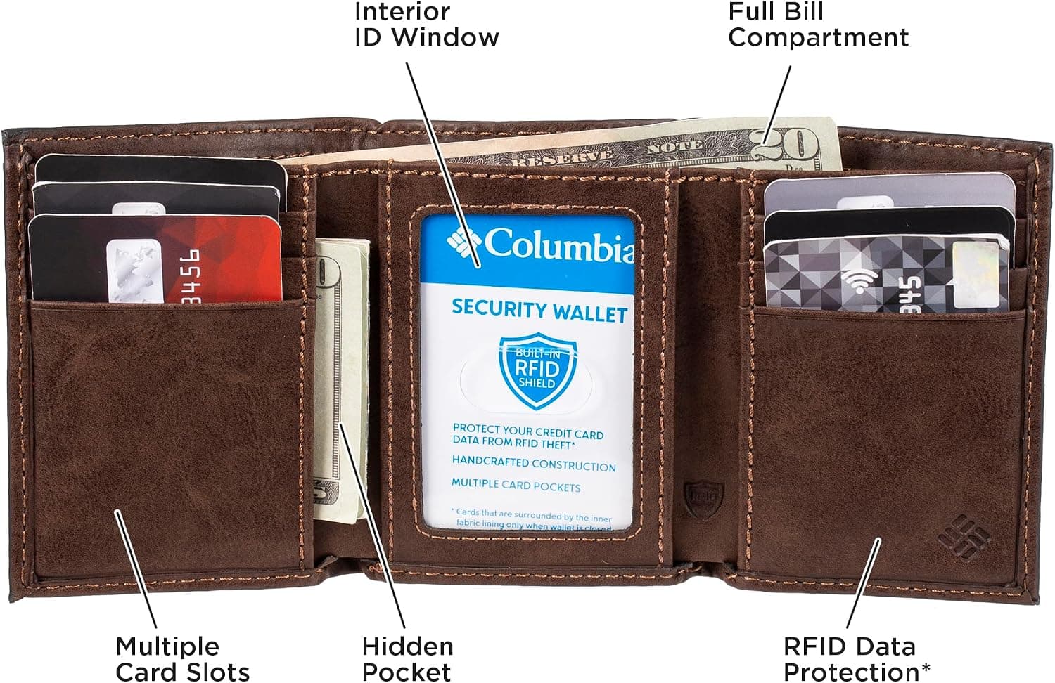 کیف پول مردانه Columbia سه لت RFID قهوهای کژوال تک سایز کیف پول مردانه Columbia سه لت RFID قهوهای کژوال تک سایز