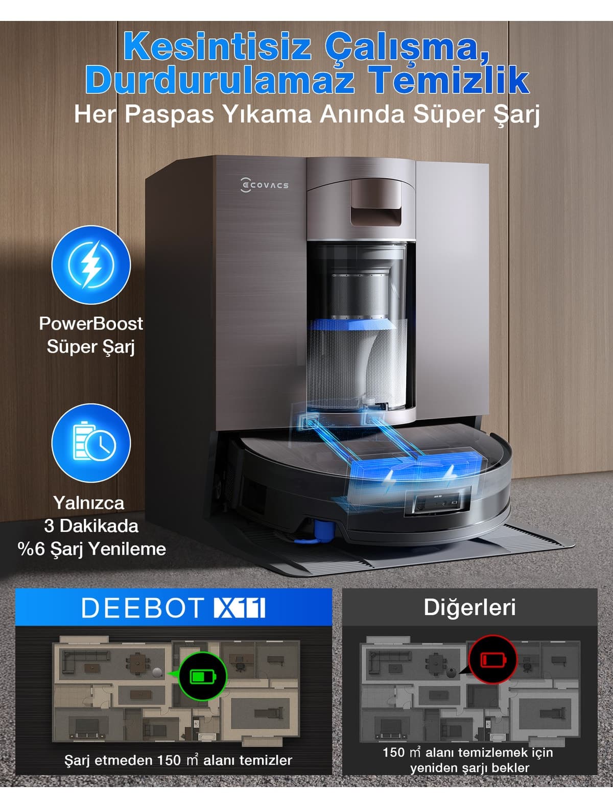 جاروب رباتی Ecovacs با 2 عدد محلول 1 Lt مدل Deebot X11 OmniCyclone جاروب رباتی Ecovacs با 2 عدد محلول 1 Lt مدل Deebot X11 OmniCyclone