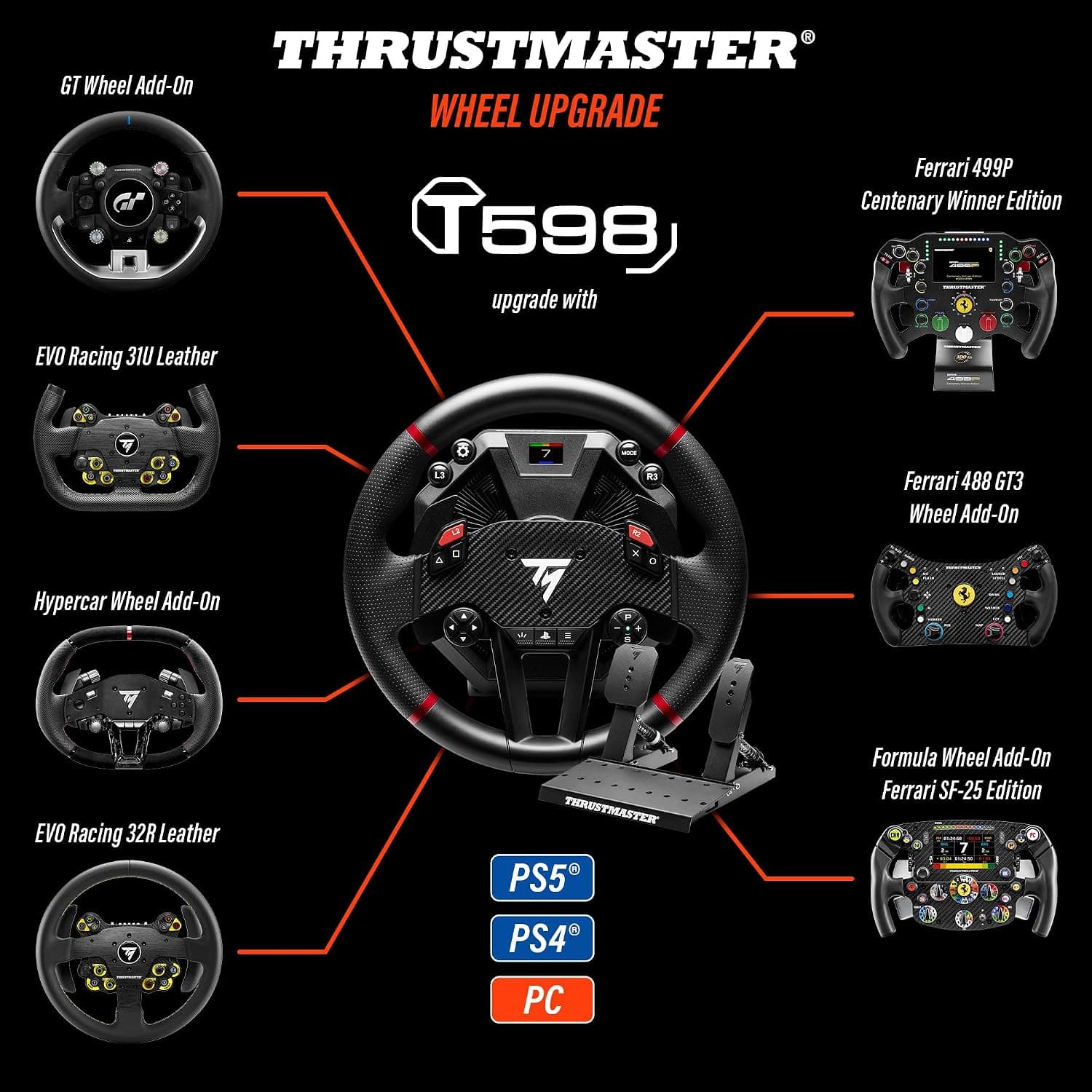 فرمان مسابقهای مخصوص PS5، PS4 و PC Thrustmaster با Direct Axial Drive و بازخورد نیرویی مدل T598 فرمان مسابقهای مخصوص PS5، PS4 و PC Thrustmaster با Direct Axial Drive و بازخورد نیرویی مدل T598