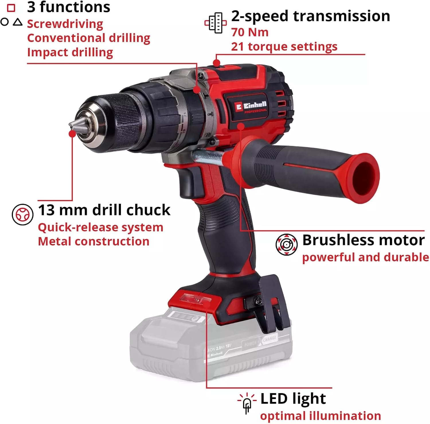 پیچگوشتی ضربهای شارژی Einhell Professional مدل TP-CD 18/70 Li-i BL 4514315 پیچگوشتی ضربهای شارژی Einhell Professional مدل TP-CD 18/70 Li-i BL 4514315