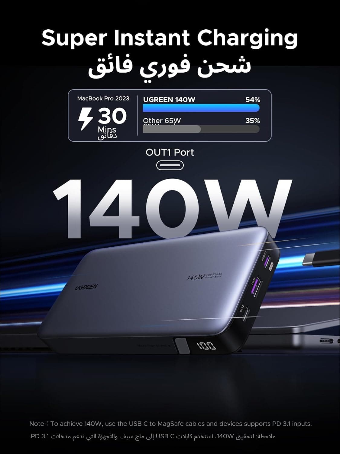 پاوربانک لپتاپ UGREEN 145W ظرفیت 25000mAh سه پورت USB C پاوربانک لپتاپ UGREEN 145W ظرفیت 25000mAh سه پورت USB C