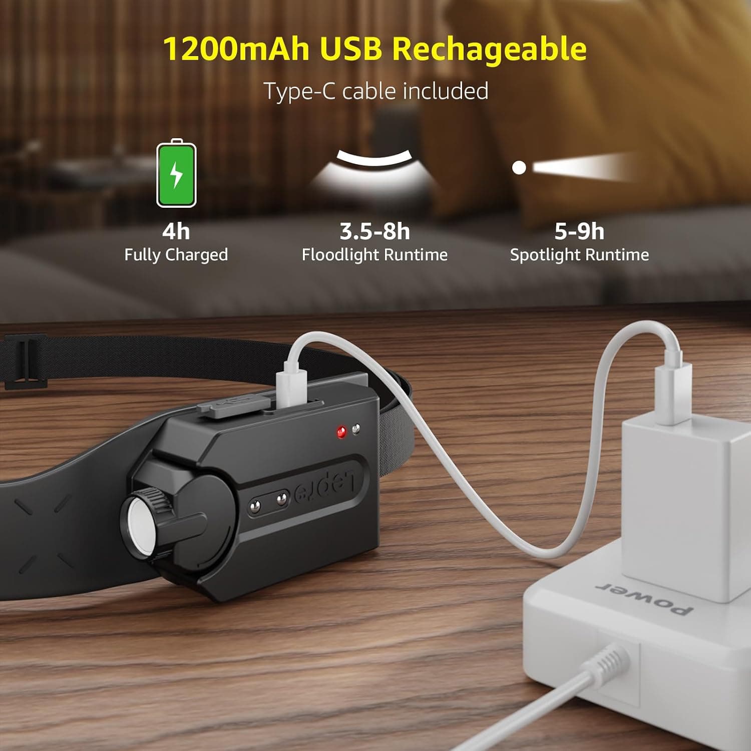 چراغ پیشانی LED شارژی Lepro با حسگر حرکتی، باتری 1200 mAh و نور گسترده 230° COB، IP44 چراغ پیشانی LED شارژی Lepro با حسگر حرکتی، باتری 1200 mAh و نور گسترده 230° COB، IP44